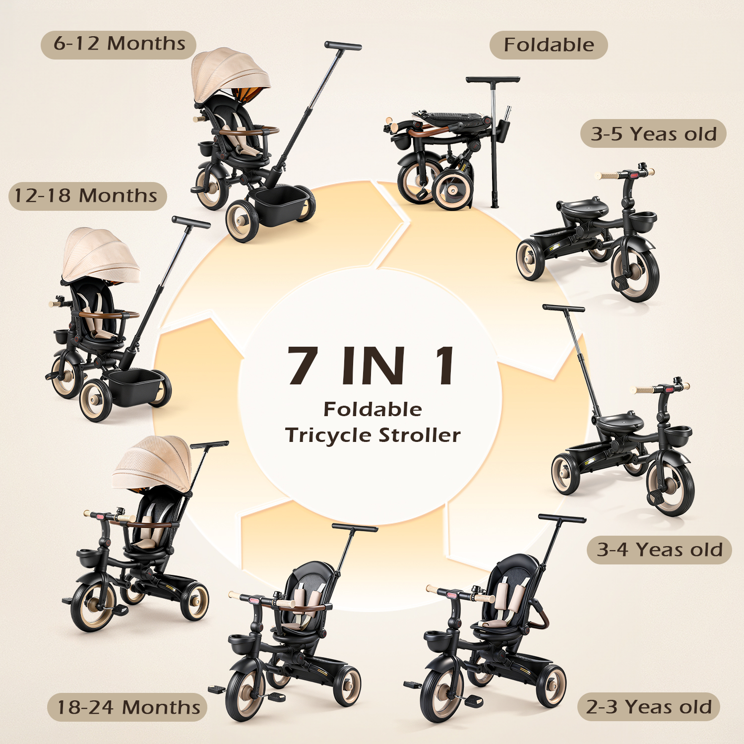 JoyStone 7-in-1 Foldable Tricycle Stroller for Toddlers Ages 1-6 photo 3