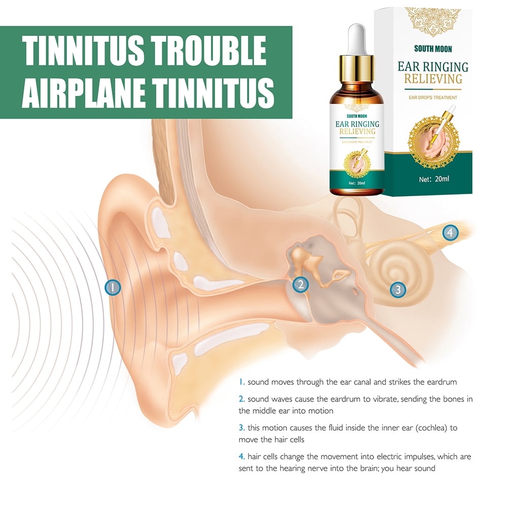 There's always something, an odd twitch, hearing loss, a ringing noise, new flesh, a new bump or weightlessness, a headache, a sore limb, an itchy gash, a mirage, a tumor, a scare. (@