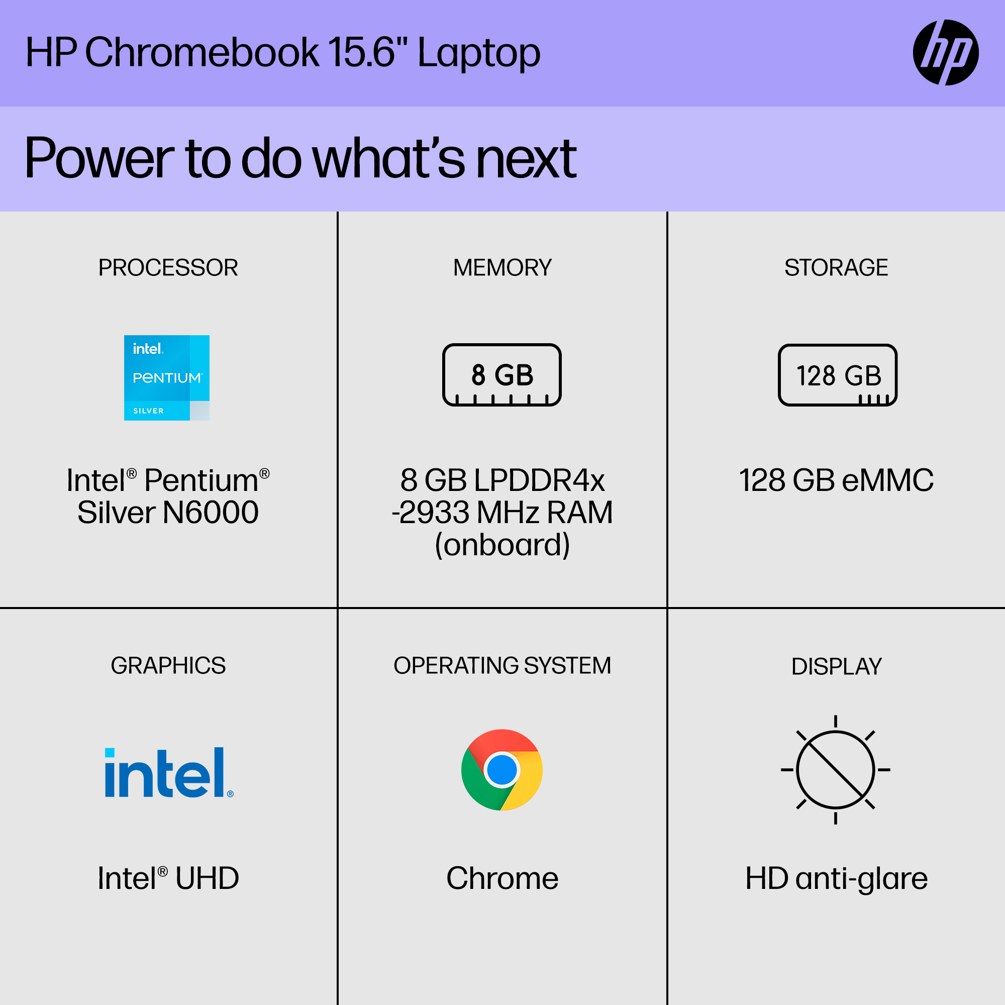 HP 15.6" HD Chromebook Laptop, Intel Pentium Silver N6000, 8GB RAM, 128GB eMMC, Mineral Silver, 15a-na0058wm - image 3 of 13
