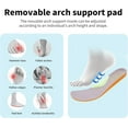thumbnail image 3 of MAYKX Wide Toe Box Women Walking Shoes Arch Support Plantar Fasciitis Orthotic Sneakers Slip On Running Tennis Shoes, 3 of 6