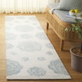 thumbnail image 2 of SAFAVIEH Jardin Archimedes Floral Runner Rug, Ivory/Gray, 2'3" x 8', 2 of 7