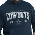 thumbnail image 7 of Men's G-III Sports by Carl Banks Navy Dallas Cowboys Adaptive Team Spirit Graphic Fleece Pullover Hoodie, 7 of 7