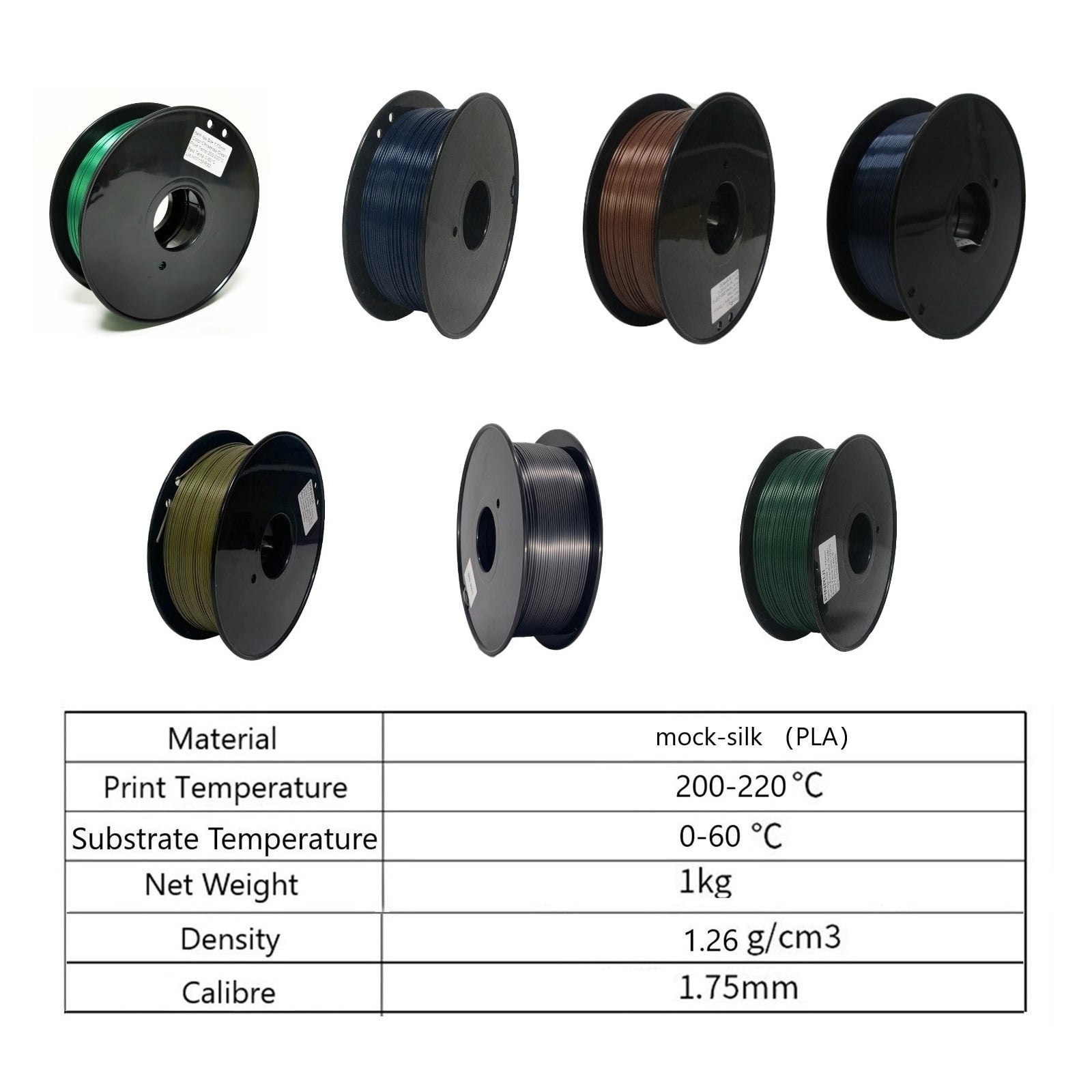 1.75mm Black Neatly Wound Filament, Silk-like PLA for 3D Printer, Dimensional Accuracy +/- 0.02mm, High Impact Resistance, 1KG