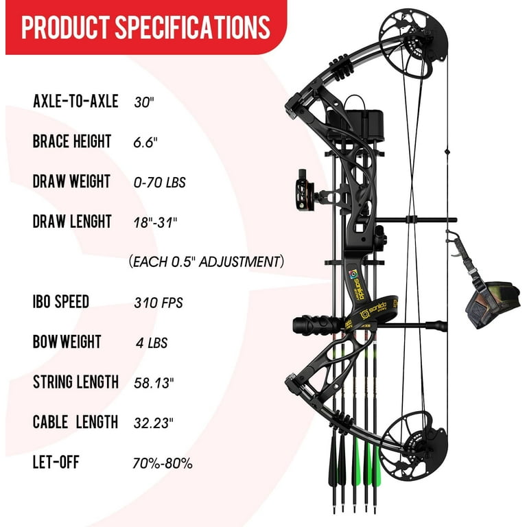 Sanlida Dragon X9 Ready to Hunt Compound Bow Package for Adults