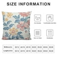 thumbnail image 5 of BANET  Pillow Covers Eucalyptus Leaves Vase Decorations Spring Summer Stripe Pillowcase for Living Room Sofa Bedroom Car 22x22in, 5 of 5