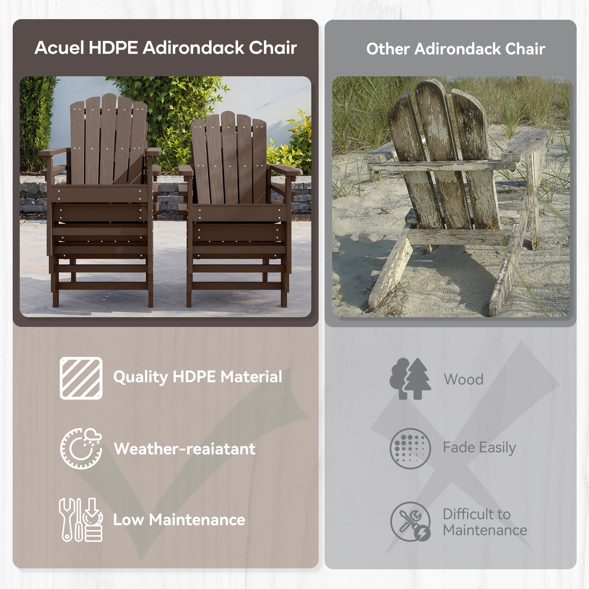 GONICHA Stackable HDPE Adirondack Chairs Set of 2 – Durable, Weather-Resistant Outdoor Patio Seating, Low Maintenance Poly Lumber Chairs for Porch, Deck, Garden, Fire Pit (Brown)
