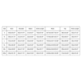 thumbnail image 4 of Workout Sets for Women Shorts Short Sleeve Crewneck Oversized T Shirt and Legging Shorts 2 Piece Matching Set Gym Yoga Set, 4 of 6