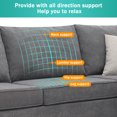 thumbnail image 6 of Euroco L Shape Sofa Modern Sectional Upholstered Sofa 5 Seat, Couch Set for Living Room with 3 Pillows, 91"x91", Gray, 6 of 10