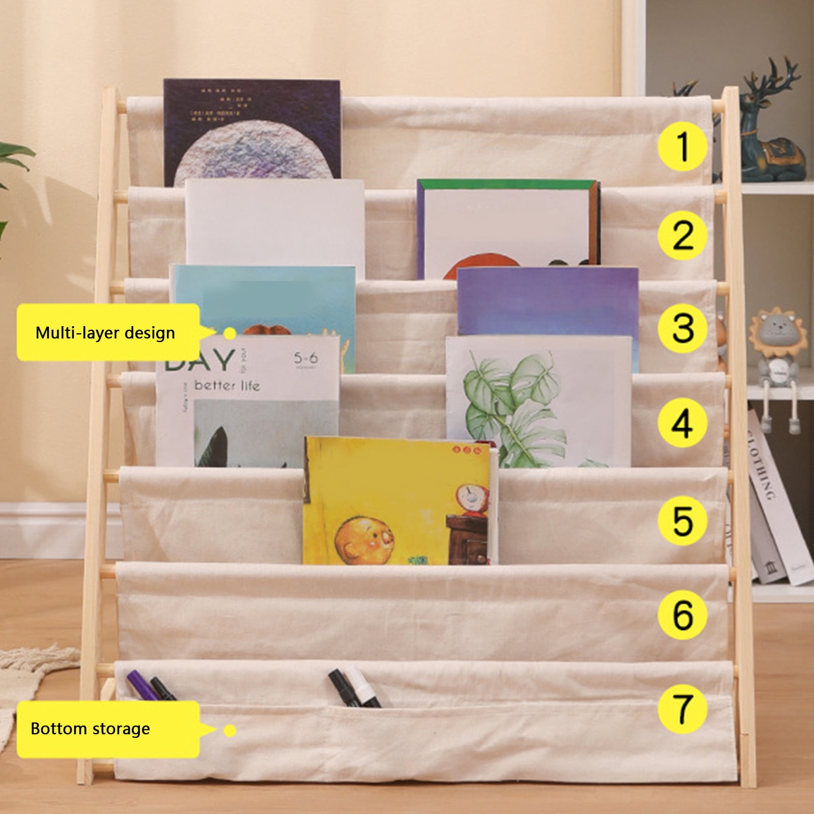 7 Tiers Wooden Kids Book Rack Storage Bookshelf Kids Canvas Sling Bookshelf Natural Beige for Kids Bedroom Playroom 29.5x11.8x31.5inch