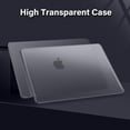 thumbnail image 6 of Mosiso Case for MacBook Pro 14 inch Case 2025-2021 M4 A3112 A3185 A3401 M3 A2918 A2992 M2 A2779 M1 A2442, Ultra-Thin Natural Original Hard Shell&Keyboard Skin&Screen Film&Type C, Space Gray Clear, 6 of 7
