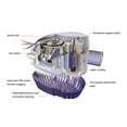 thumbnail image 3 of Bomba Achique Completamente Automática Pequeña Bomba Drenaje Batería Marina para Yate Bomba Sumergible 1100gph (12v), 3 of 8