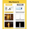 thumbnail image 3 of Window Candles  LED Battery Operated Christmas Candles for Windows with Remote Timer Electric Flameless Candle Lights with Candle Holders Suction Cups for Christmas Decorations, 3 of 7