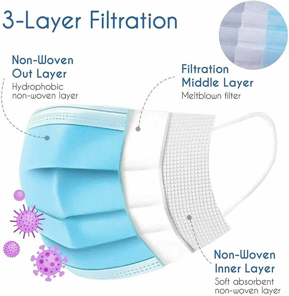 CIRCLE- [100 Pcs] Protective Disposable Face Mask Quality 3-Ply Nose Mouth Cover