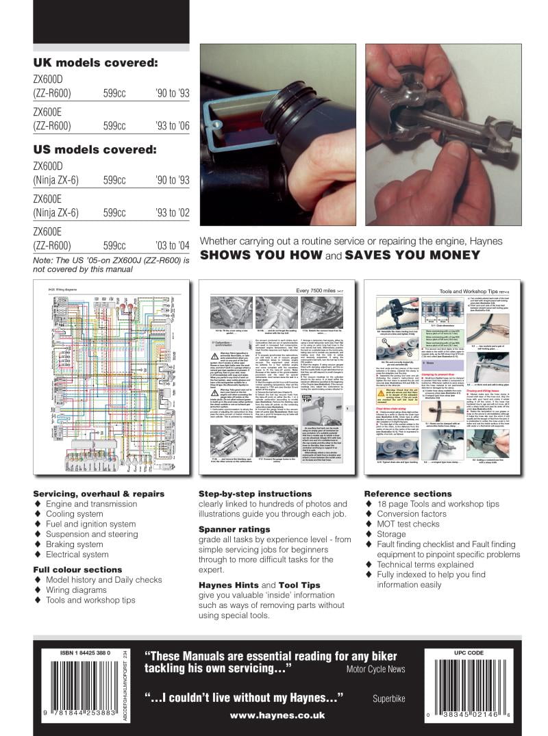 Kawasaki ZX600, ZZ-R600 & Ninja ZX-6 (90-06) Haynes Repair Manual