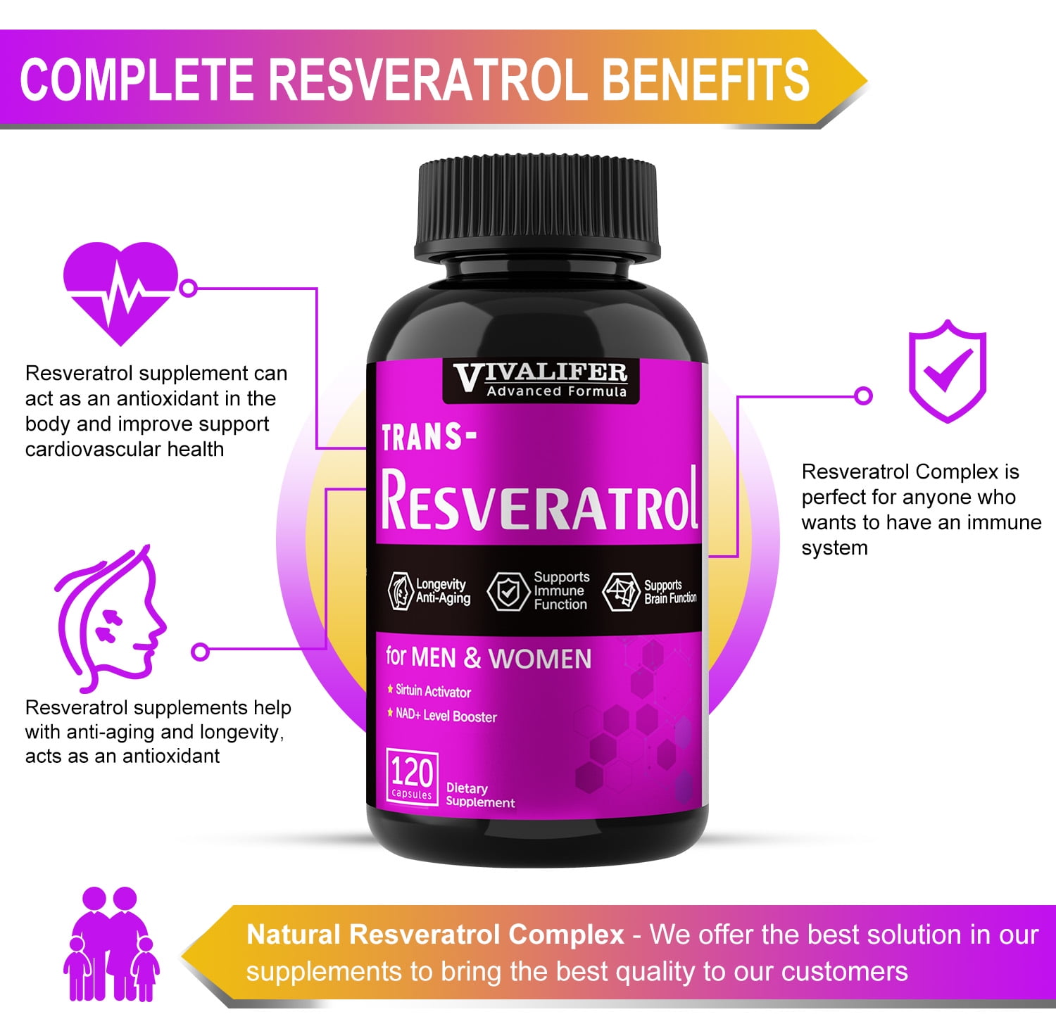 VIVALIFER Resveratrol 500mg, Anti Aging Antioxidant Supplement 120 Capsules