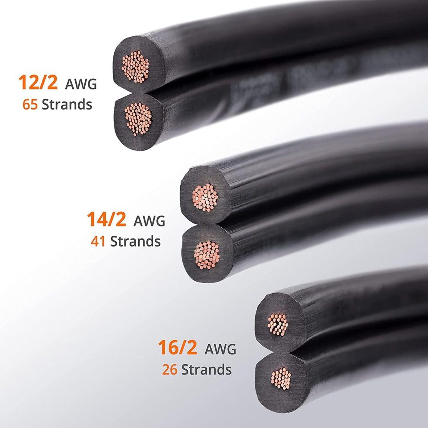 America Best Buy Agency 12/2 Gauge 100ft Black Copper Electrical Wire
