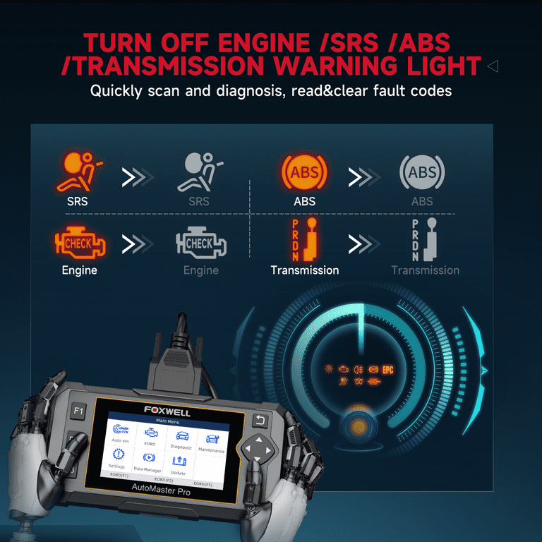 FOXWELL NT614 Elite Car OBD2 Scanner ABS SRS Engine Transmission