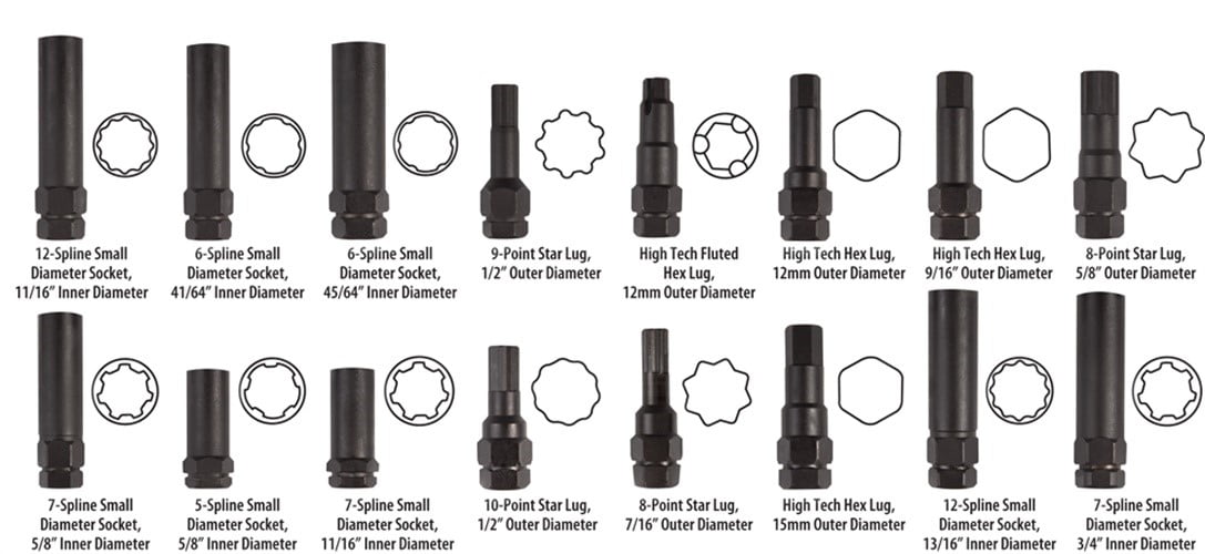 ATD Tools 3065 16 Pc. Locking Lug Nut Master Key Set ATD-3065