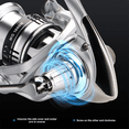 thumbnail image 3 of MG LuYa Fang Wheel -Free Fishing Reel Sea Pole Wheel Fishing Reel Special Fishing Reel MG1000 Aluminum alloy Silver, 3 of 6