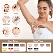 Laser Hair Removal, NEXPURE IPL Hair Removal Device, 999,999 Flashes, 5 Levels, 2 Modes, Cooling, Shaver & Glasses for Full Body
