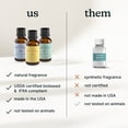 thumbnail image 5 of Homeidcs SereneScent™ Vanilla Cedarwood 15ml Home Fragrance Essential Oil, 5 of 5