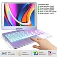 thumbnail image 1 of Typecase Touch Keyboard 10.2 inch Case Cover for Apple iPad 9th Generation 2021, 8th 2020, 7th 2019, Pro 10.5 and Air 3 (Light Purple), 1 of 9