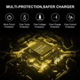 thumbnail image 2 of Cargador de portátil BULL-TECH USB C de 65 W para Dell Latitude XPS, 2 of 7