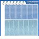 thumbnail image 4 of Anti-mold Shower Curtain With Weight Magnet Below, 0.2mm [180x200cm] Waterproof Antibacterial, 4 of 5