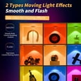 thumbnail image 3 of Rechargeable RGB Puck Lights with Remote Control, 500mAh Battery Operated Tap Lights, Dimmable Touch Under Cabinet Lighting, LED USB Shelf Light, 3 of 8