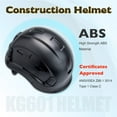 thumbnail image 2 of KAYGO Vented Hard Safety Helmet, ABS Work Helmet with Adjustable 6-Point Suspension, ANSI Z89.1 Certified, Black, 1 Count, 2 of 7