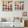 thumbnail image 4 of Designart "Soup Collage in Pop Art Style III" Food & Beverage Framed Wall Art Decor - Traditional Red Milk Bedroom Framed Canvas Wall Art, 4 of 6