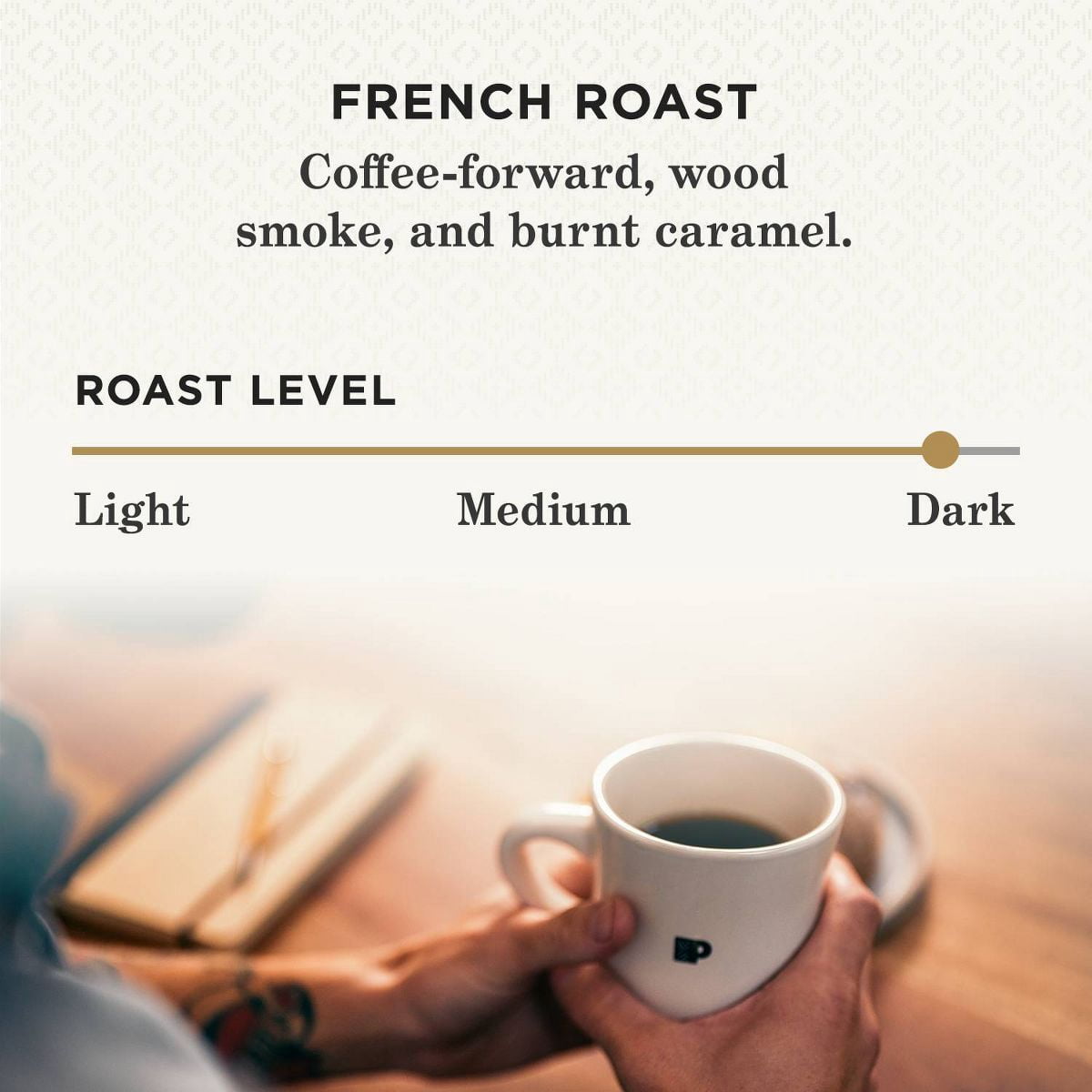 2X - Peet's French Dark Roast Coffee - Keurig K-Cup Pods - 22ct