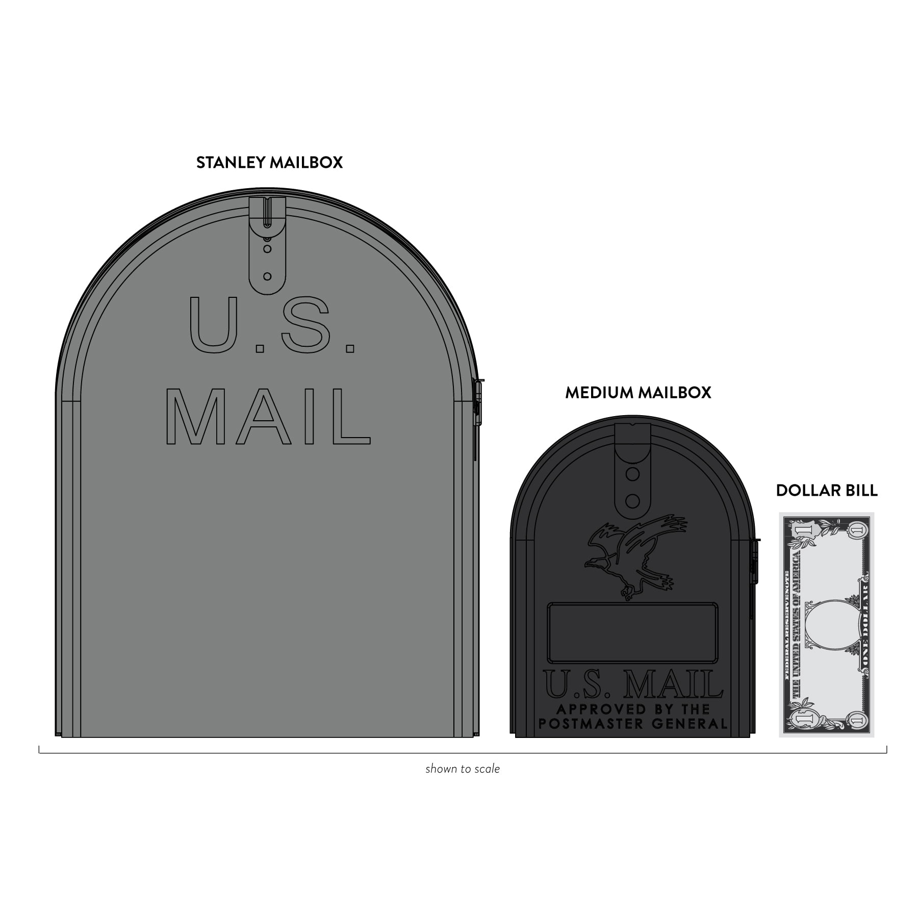 Architectural Mailboxes Stanley Galvanized Steel, Extra Large, Post-Mount Mailbox in Grey