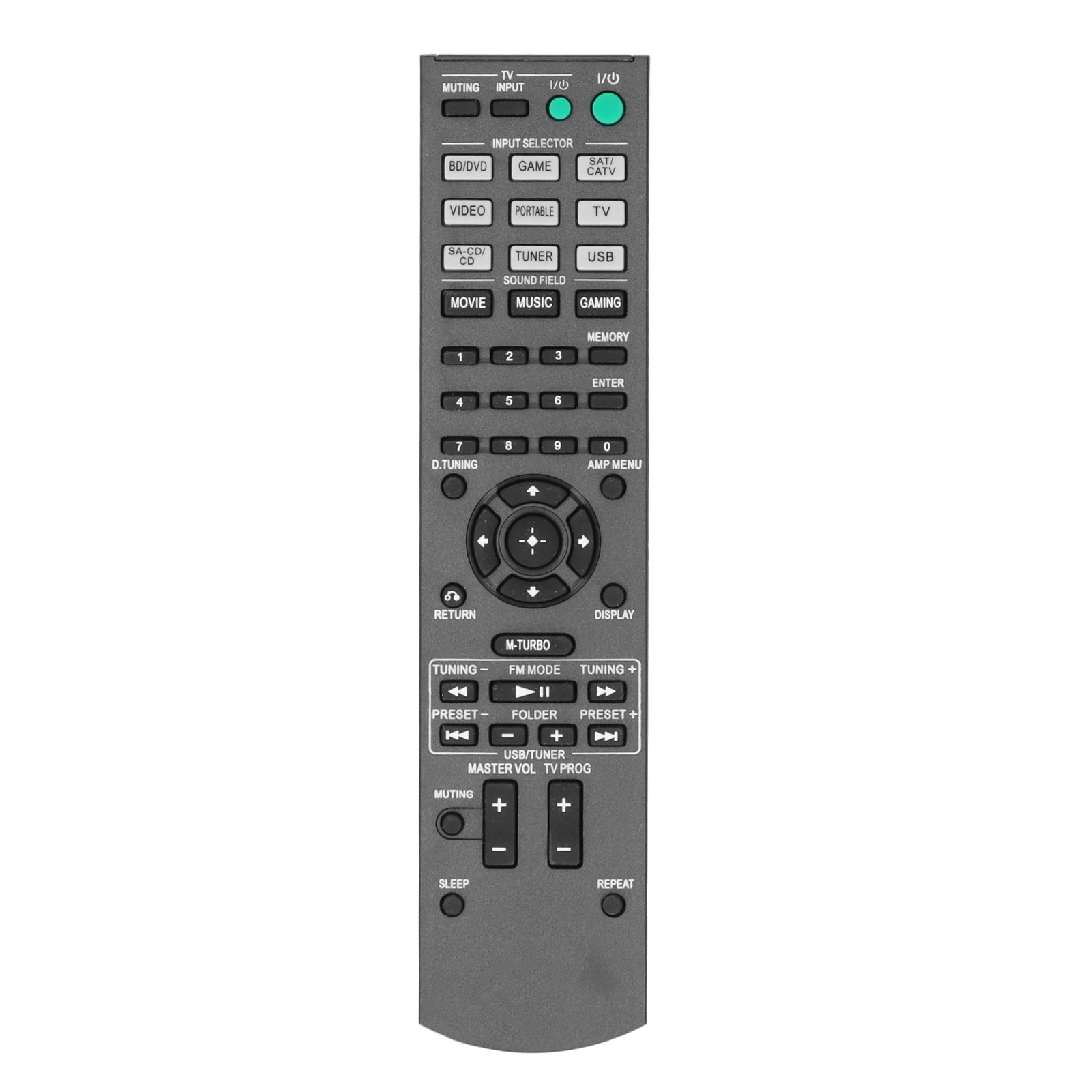 TV Remote Control, Home Theatre System Lightweight Portable No Need For