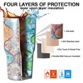 thumbnail image 7 of 30oz Multicolor Ethnic Geometric Pattern Tumblers Stainless Steel Tumbler with Lid and Straw,Vacuum Insulated Double Wall Travel Tumbler Cups Mug with Cleaning Brush for Coffee,Tea, 7 of 7