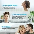 thumbnail image 5 of Bluetooth Headphones True Wireless Earbuds Touch Control with Charging Case IPX7 Waterproof with Built-in Mic, 5 of 5