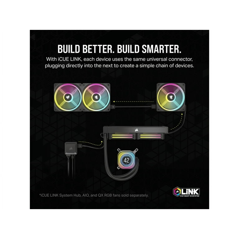 CORSAIR iCUE LINK AIO LCD スクリーンモジュール iCUE LINK LCD Screen Module, White