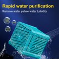 thumbnail image 4 of Aquarium Filter Activated Carbon Media Bag Fish Tank Water Purification Insert Removes Impurities Odors Toxins Improves Clarity Efficient Filtration, 4 of 5