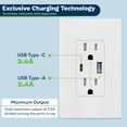 thumbnail image 3 of TOPGREENER USB Outlet, Wall Outlet with Type C USB Ports, 15 Amp Tamper Resistant Receptacle Plug, UL Listed, TU21536AC-W-2PCS, White, 2 Pack, 3 of 6