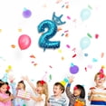 thumbnail image 3 of TIMIFIS Balloons Used For Birthday Party, Anniversary Celebration 32IN Number Decoration DecorFall, 3 of 4