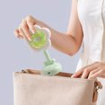 thumbnail image 3 of BotaniNest Personal Handheld Fan Desktop Mini USB Rechargeable Fan With LED Light Cute Flower Shaped Small Fan Adjustable 2 Speed Low Noise Personal Held Fans For Outdoor Travel Camping, 3 of 3