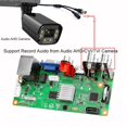 thumbnail image 4 of Placa DVR IP 265X 4CH 1080P shaofei NVR 4 canales 6 en 1 AHD TVI CVI, 4 of 5