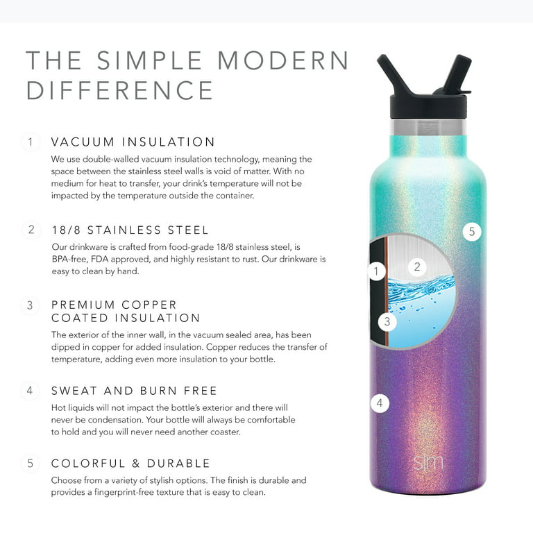 Simple Modern 32oz Summit Water Bottles with Straw Lid - Vacuum Insulated  Tumbler Double Wall Travel Mug 18/8 Stainless Steel Flask - Shimmer: Aurora