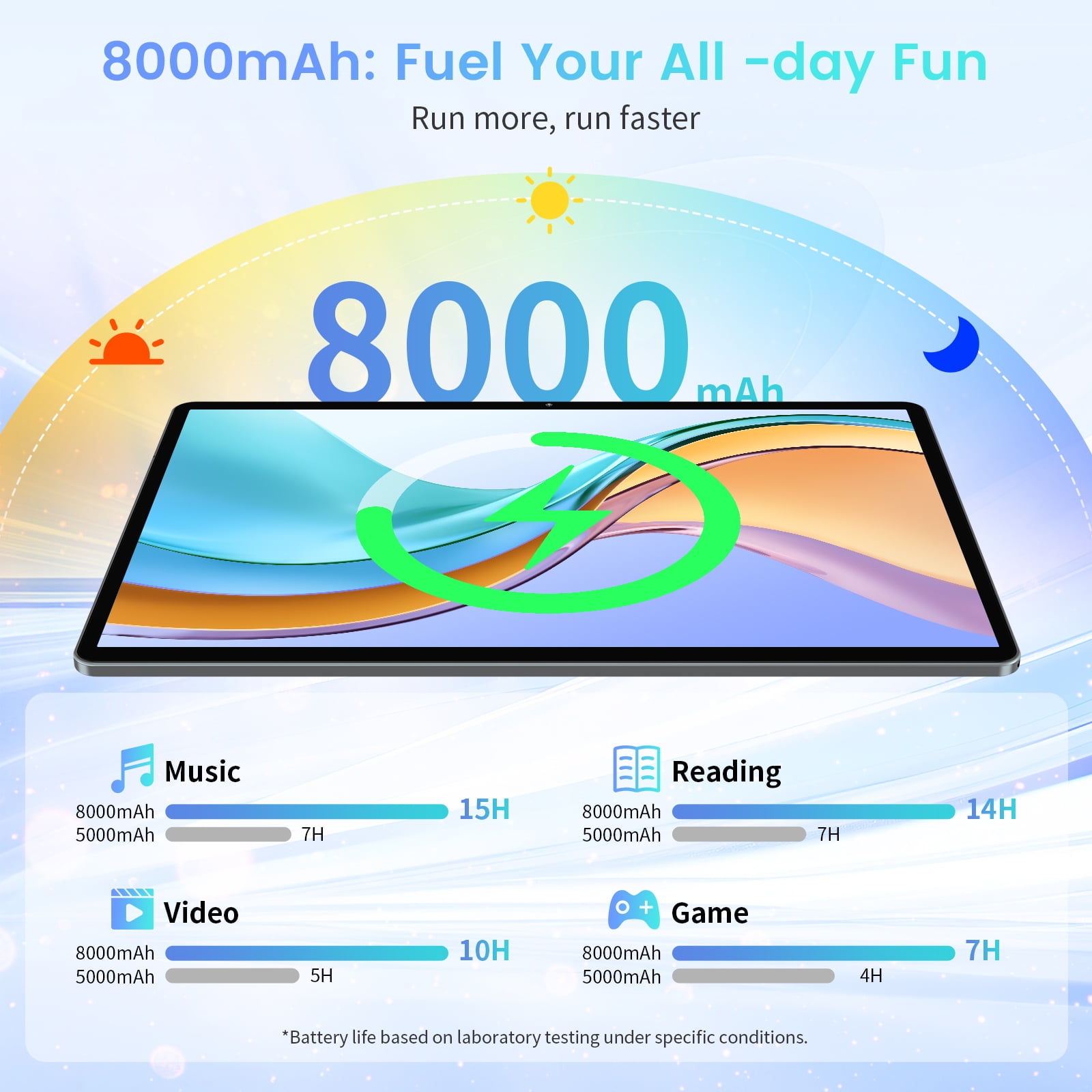 ODEA 16GB RAM 256GB ROM(2TB TF), S11 11 inch Android Tablet