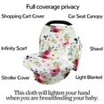 Nursing Cover Carseat Canopy Amerteer Baby Breastfeeding Cover, Car