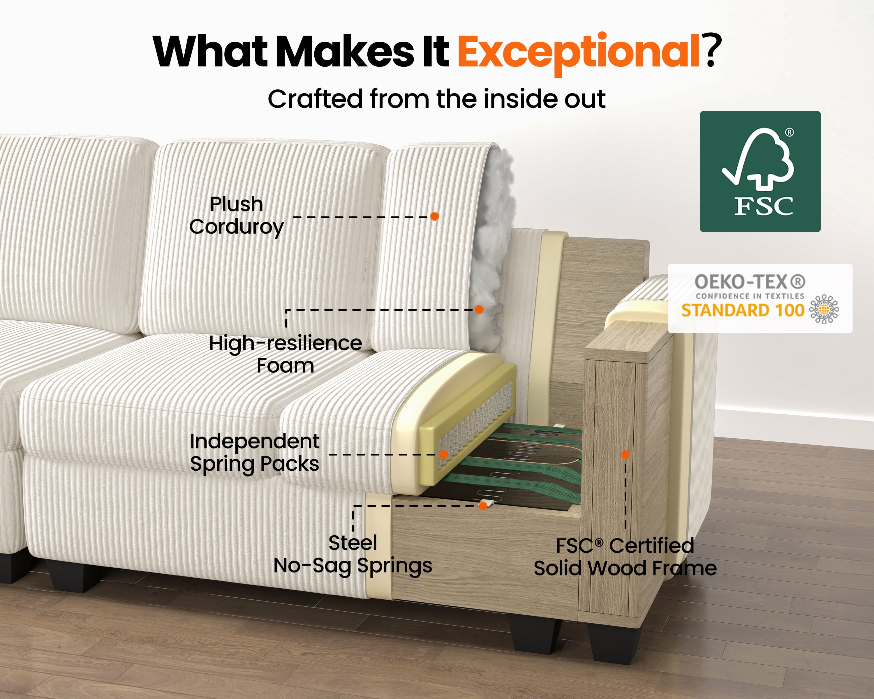 CHIC HOUSE Oversized Modular Sofa,Extra Deep Cloud Corduroy Sectional Couch with Ottoman Chaise,FSC Certified Fluffy Chenille 6 Seater Sofa Bed for Living Room,Villa