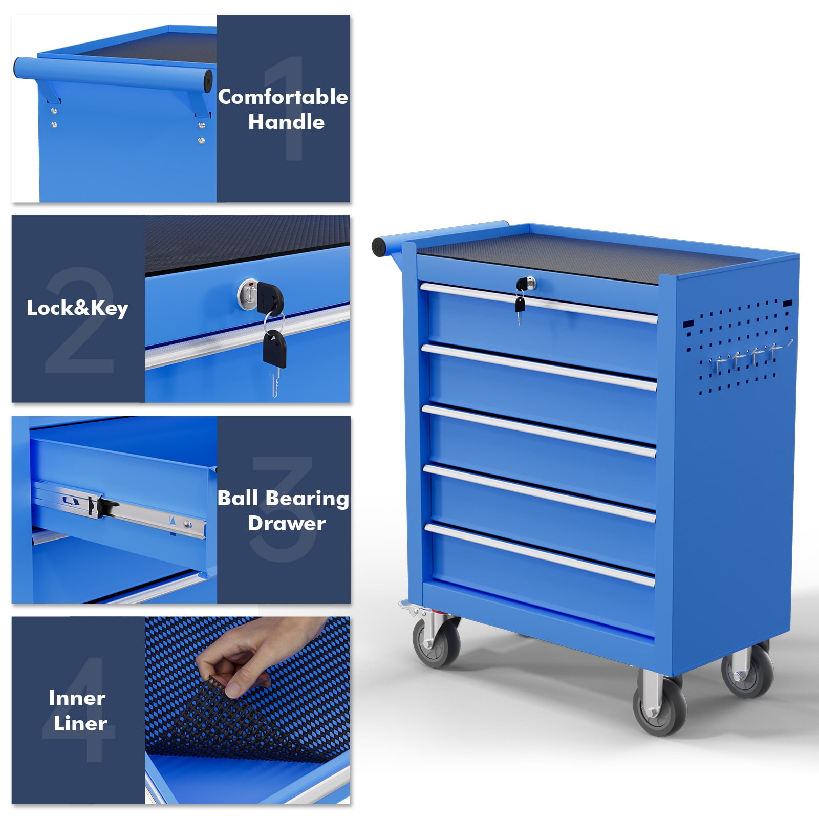 5-Drawer Tool Chest,Rolling Tool Cart with Wheels,High Capacity Tool Cabinet with Locking System for Garage, Warehouse, Workshop-Blue