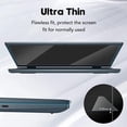thumbnail image 4 of 14 inch Laptop Screen Protector, Tempered Glass Protector for HP/Dell/Sony/Samsung/Lenovo/Acer/MSI/LG/Razer Blade, 4 of 5