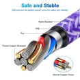 thumbnail image 7 of USB C Cables,USB C to USB C Cable 6ft 3 Pack FiveBox PD Fast USB Type C Charging Cord Nylon Braided USB C Charger Cables(Purple), 7 of 7
