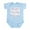 Sky Blue, variant on CafePress - Read To Me Infant Bodysuit - Baby Light Bodysuit, Size Newborn - 24 Months